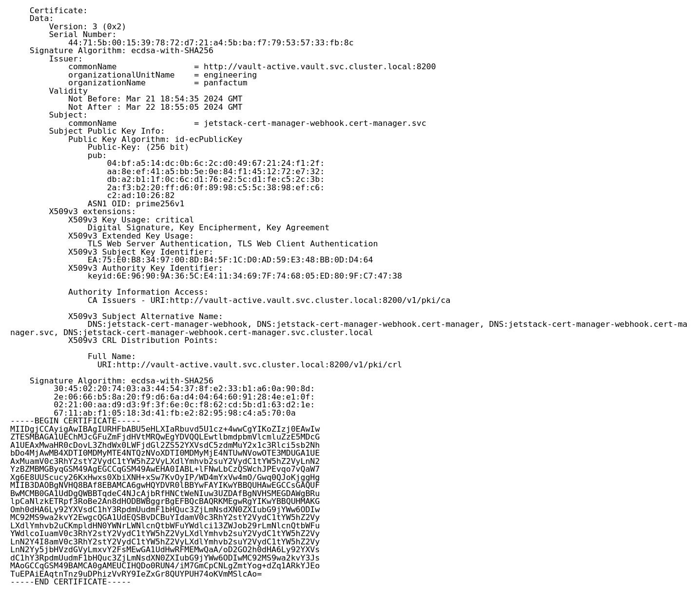 The certificate metadata