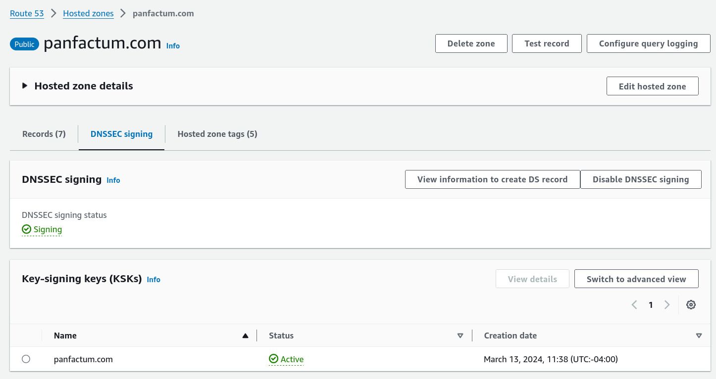 DNSSEC enabled