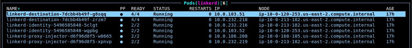 linkerd pods running successfully