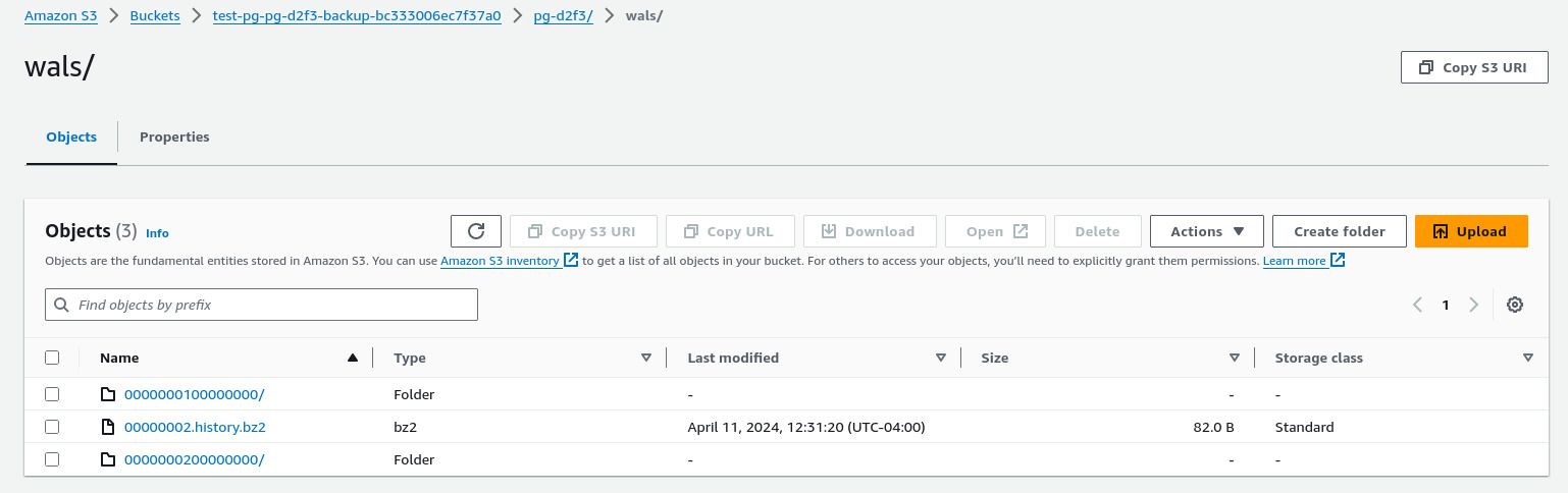 PostgreSQL WAL backups in S3