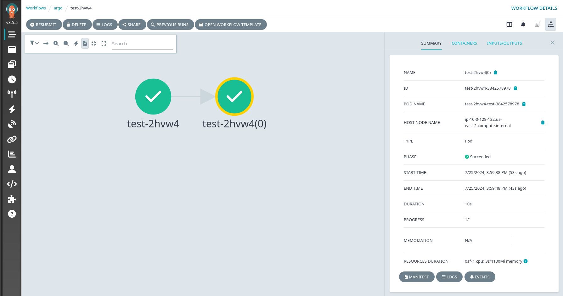 Workflow execution graph