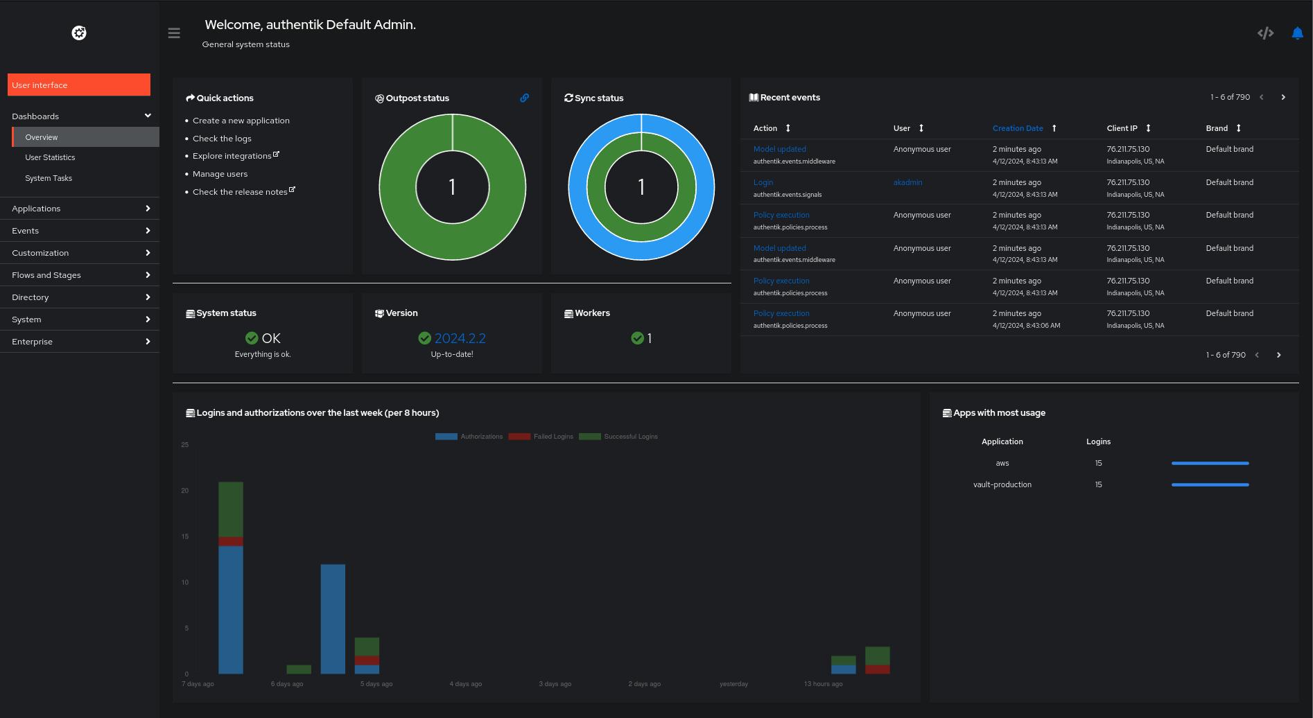 Authentik admin interface