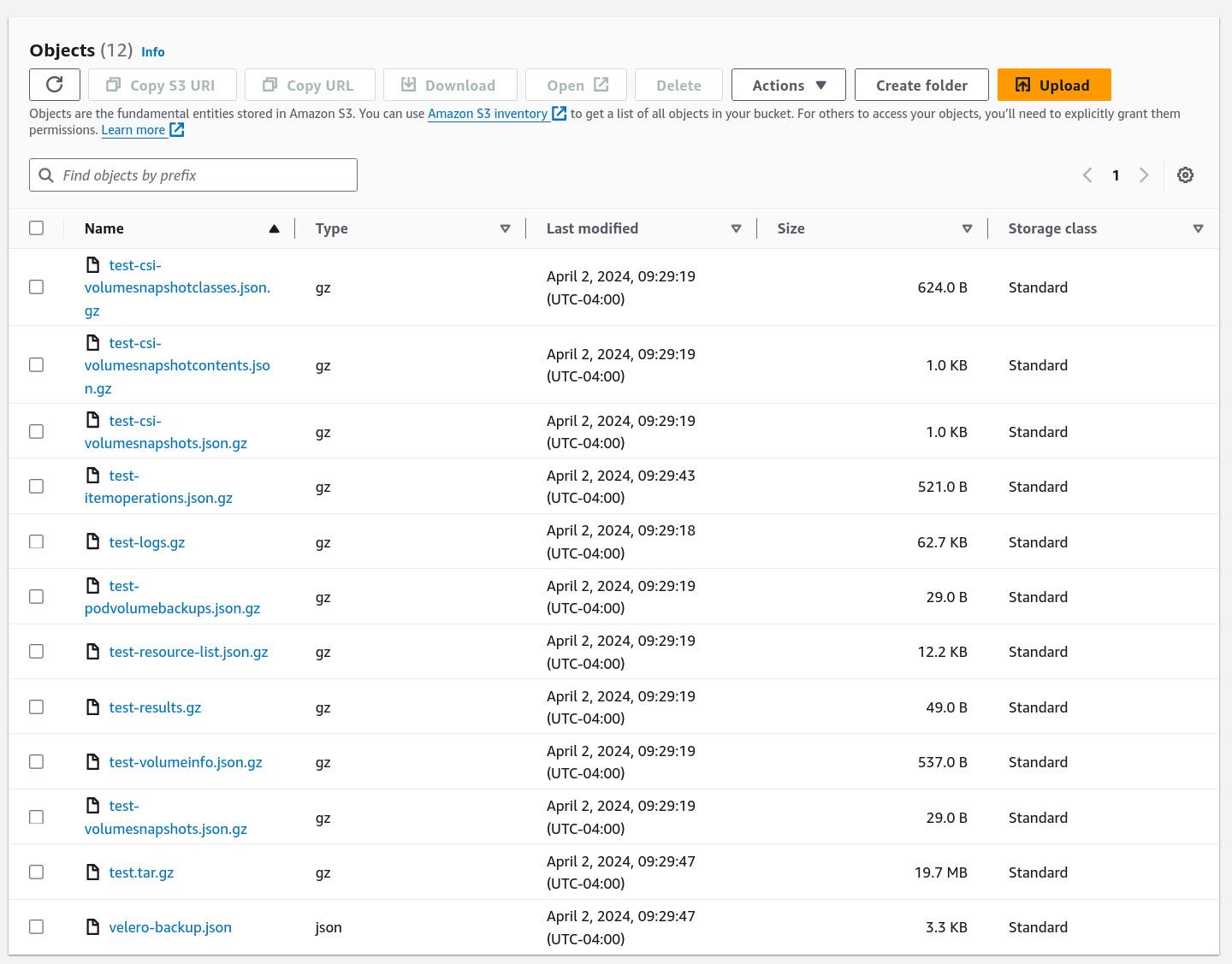 Backup resources created in S3