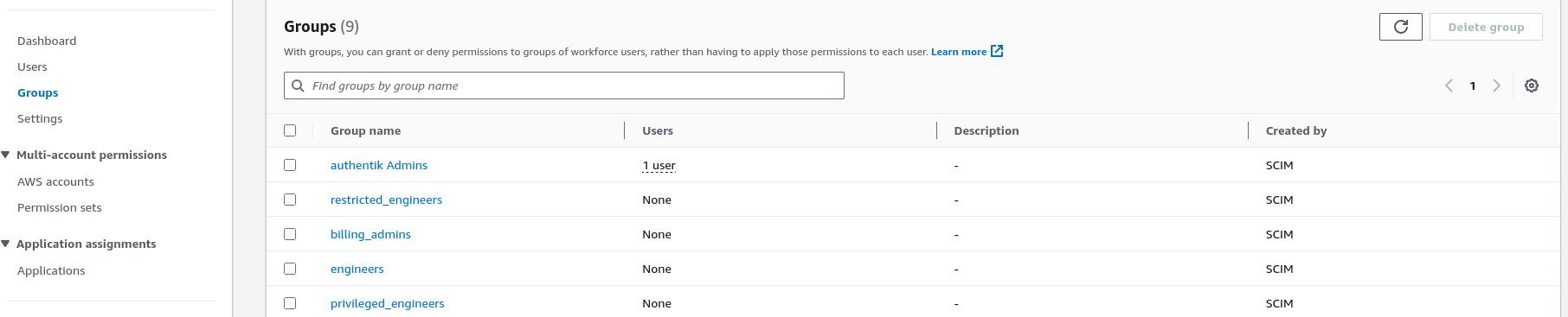 Groups synced via SCIM